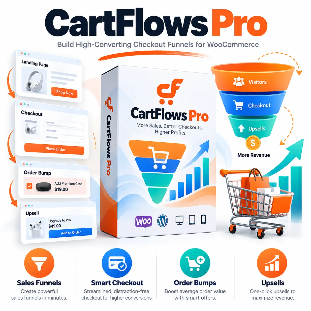 Cartflows Pro